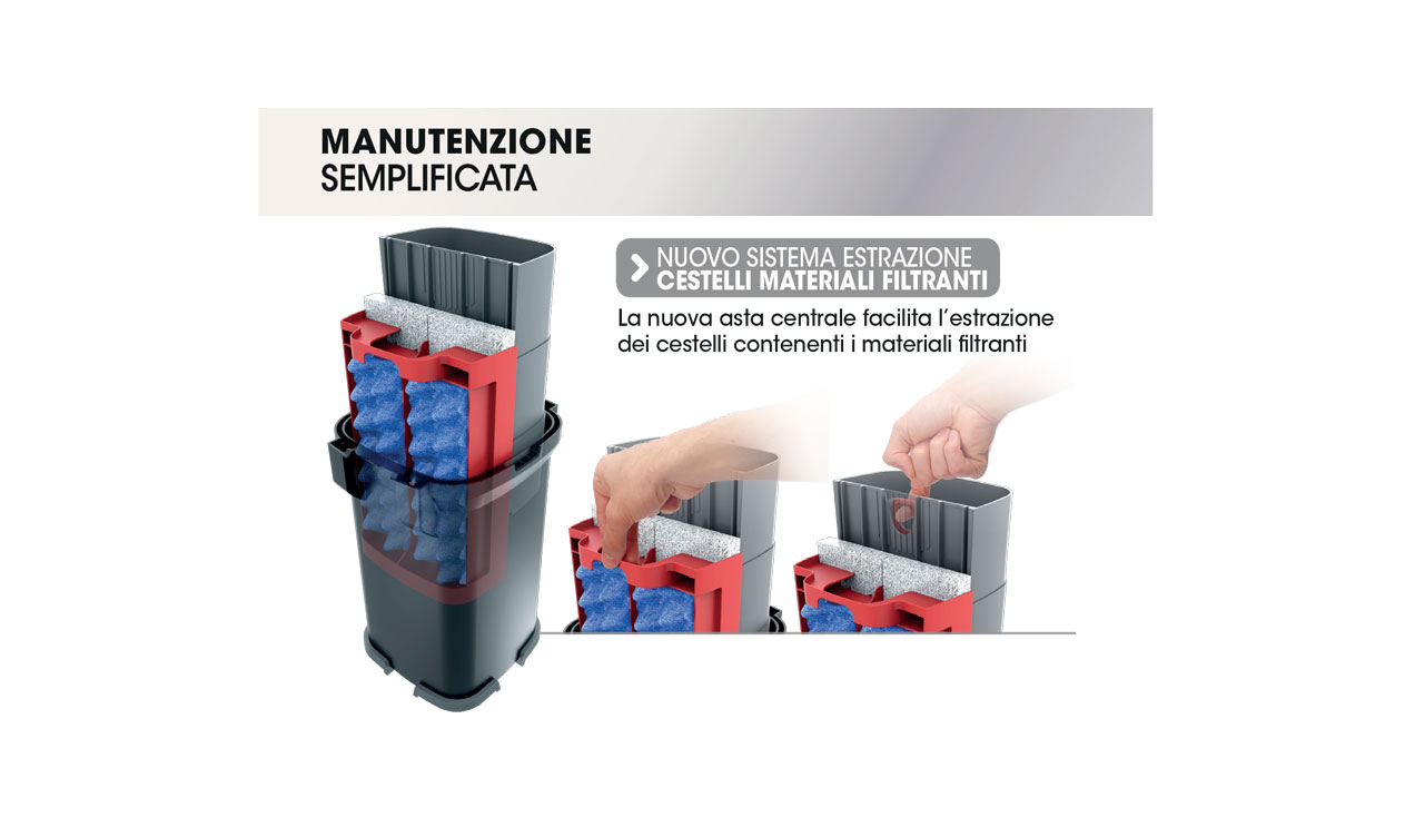 PRATIKO 300 3.0 SUPER SILENT - immagine 3