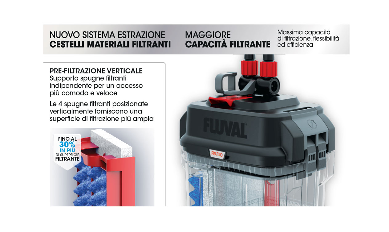 PRATIKO 300 3.0 SUPER SILENT - immagine 5