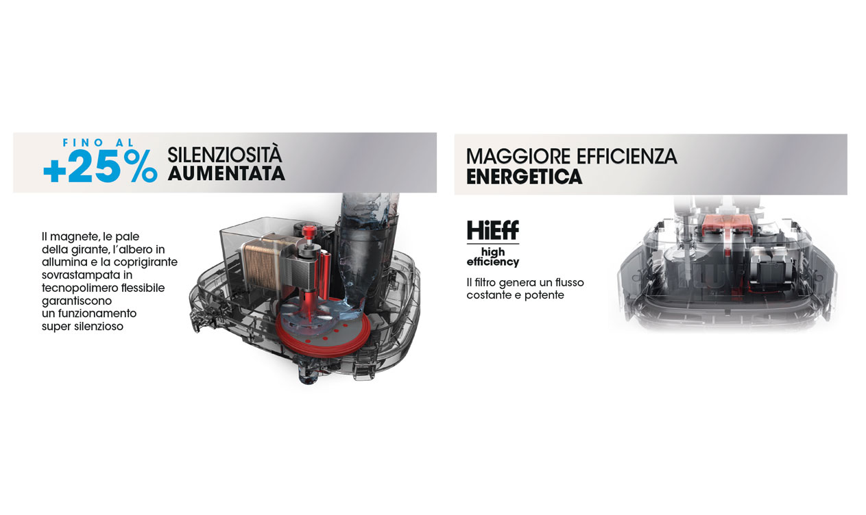 PRATIKO 300 3.0 SUPER SILENT - immagine 4