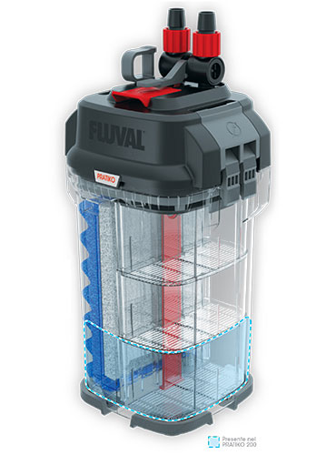 PRATIKO 100 .3.0. - immagine 2