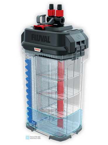 PRATIKO 400 3.0 SUPER SILENT - immagine 2